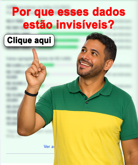 Dados de funcionalismo não disponíveis